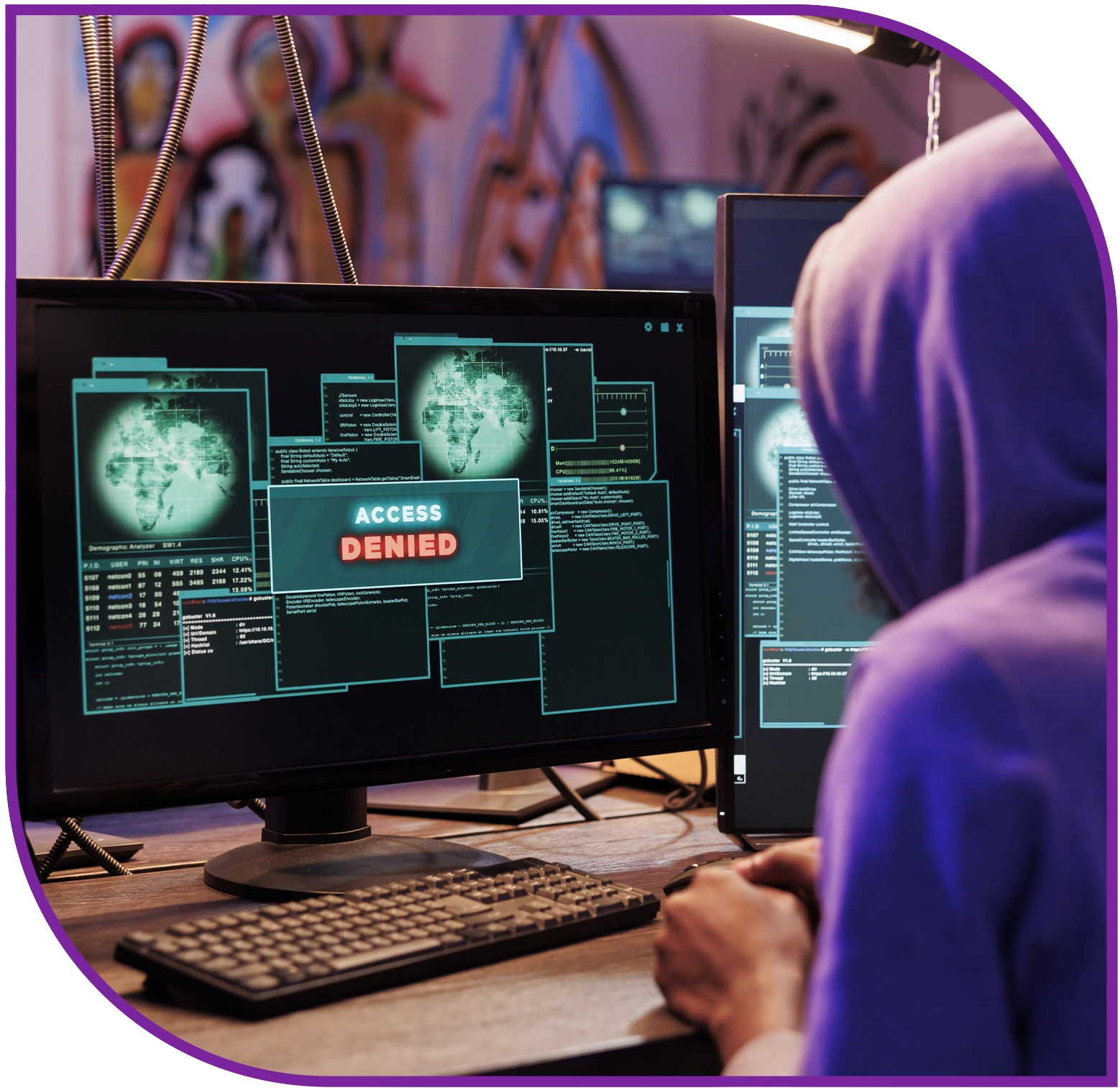 Threat Hunting_protecxo